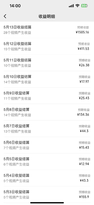 [热门给力项目]（10539期）Ai美女跳舞转动漫，多平台暴力变现日入1000+，无脑搬运即可，执行就有收入-第2张图片-智慧创业网