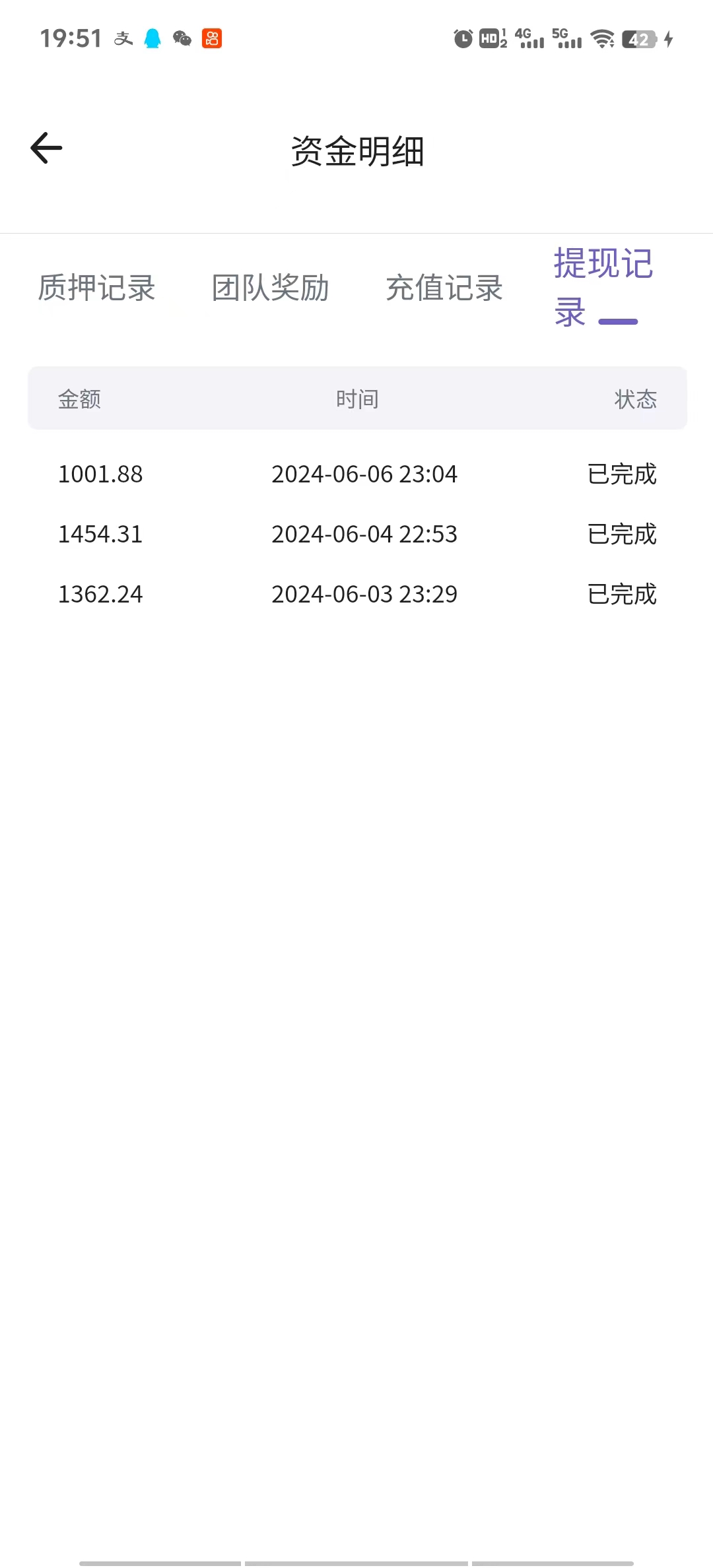 [热门给力项目]（10962期） Defi海外全自动挂机，0投入也能赚收益，轻松日入1k+，管道收益无上限-第2张图片-智慧创业网