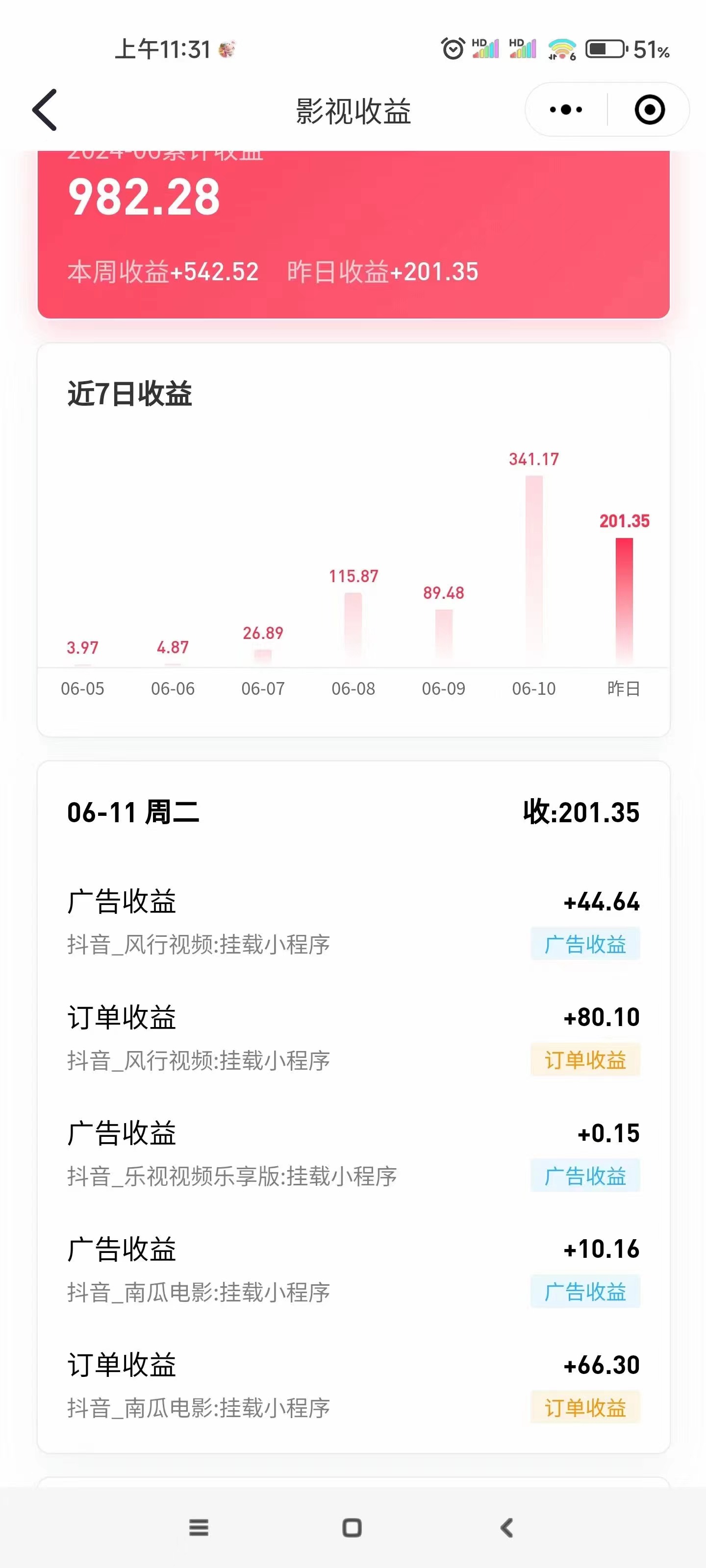 [短视频运营]（11039期）最新抖音视频搬运自动变现，日入500＋！每天两小时，有手就行-第4张图片-智慧创业网