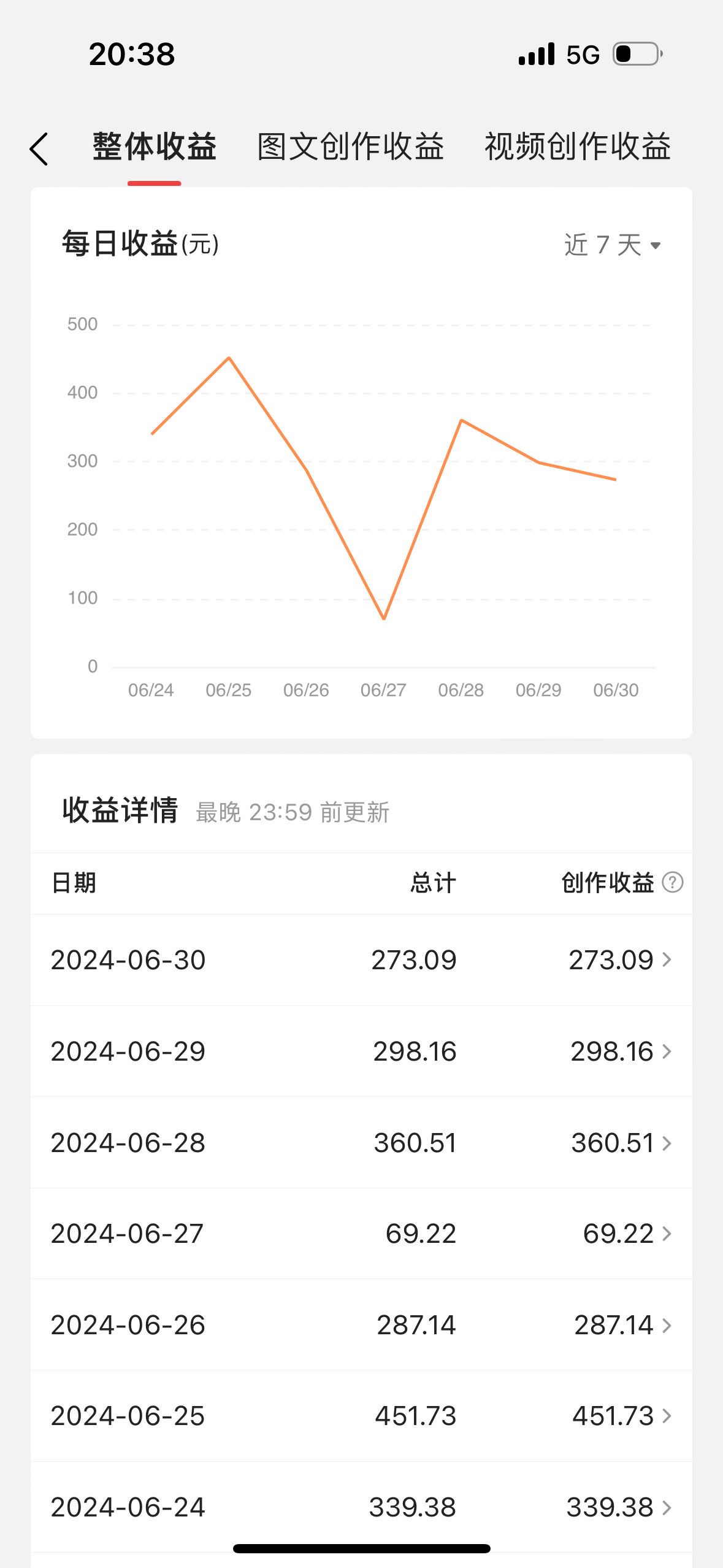 [短视频运营]（11386期）最新视频搬运撸收益，软件无脑批量操作，新手小白轻松上手-第2张图片-智慧创业网