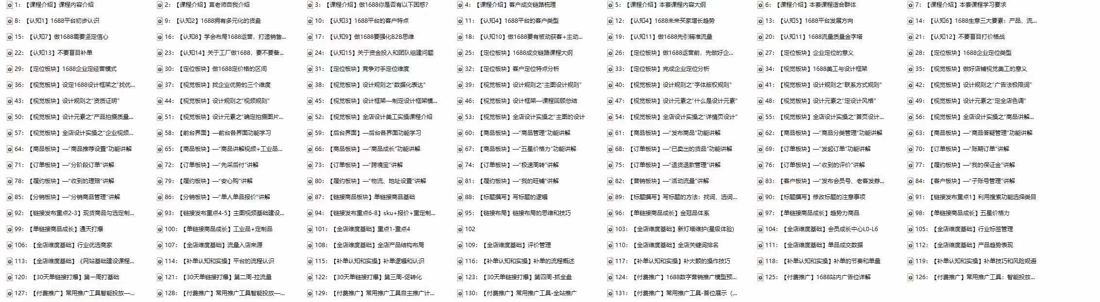 [国内电商]（11857期）1688最新实战运营  0基础学会1688实战运营，电商年入百万不是梦-131节-第3张图片-智慧创业网