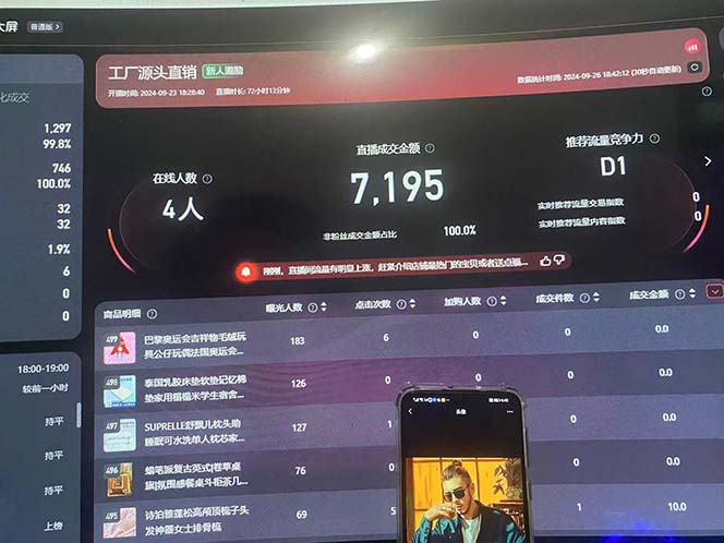 [直播玩法]（12750期）淘宝无人卖货最新玩法，简单无脑，日躺赚1000+，国庆节更暴利！-第2张图片-智慧创业网