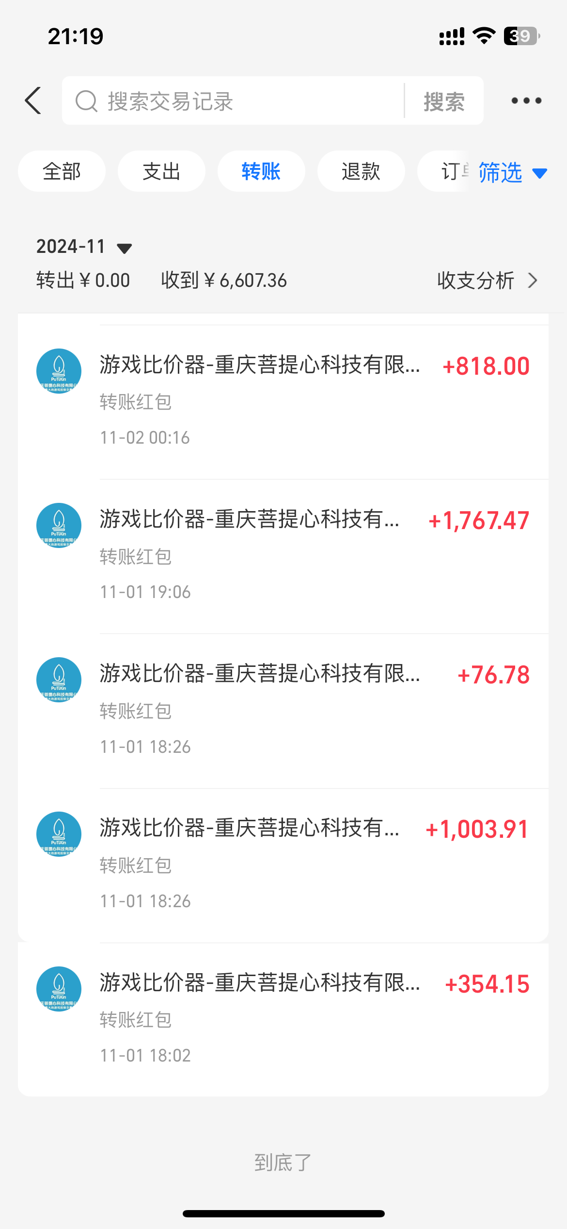 [虚拟项目]（13410期）游戏全自动无脑搬砖，每天收益1000+ 长期稳定的项目-第2张图片-智慧创业网