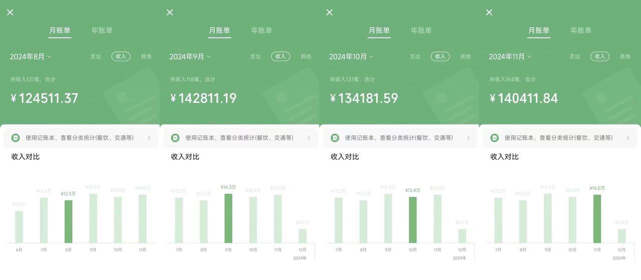 [虚拟项目]（13662期）2025年普通人如何通过“知识付费”卖项目年入“百万”镰刀训练营超级IP...-第2张图片-智慧创业网