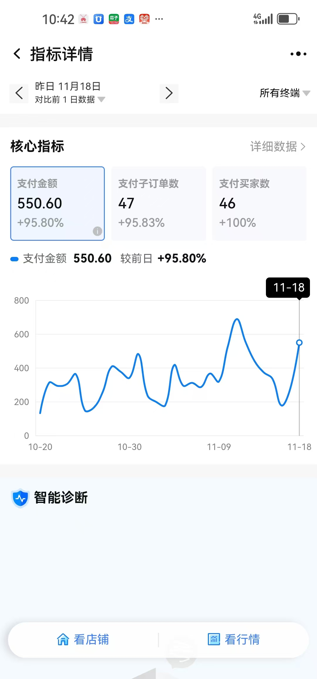 [虚拟项目]（13687期）【淘宝虚拟项目】2025牛逼新打法：爆款矩阵+店矩阵，月狂赚5万-第6张图片-智慧创业网