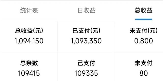 [虚拟项目]（13760期）最新拼多多小程序变现项目，单窗口日收益50+多号操作-第2张图片-智慧创业网