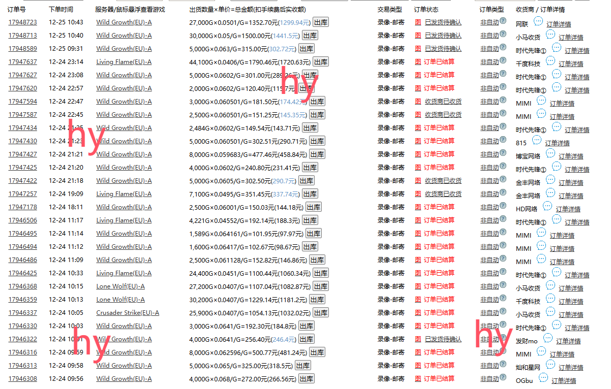 [虚拟项目]（13834期）0基础游戏自动搬砖，轻松日入1000+ 简单有手就行-第2张图片-智慧创业网