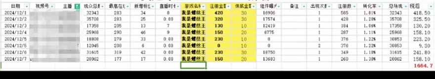 [直播玩法]（14086期）微信无人直播，长期可做收益稳定，坚持做平均单号每日150+-第2张图片-智慧创业网