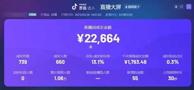 [短视频运营]（14285期）靠不露脸读稿子直播，日入5000+，普通人直播带货的新风口，抖音破价直...-第2张图片-智慧创业网