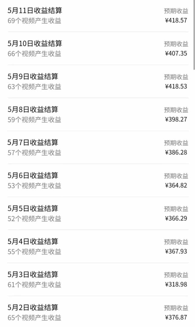 [短视频运营]（14759期）视频号AI小说漫画，无需剪辑，一键洗稿原创，小白日入500+，喂饭级教程-第3张图片-智慧创业网