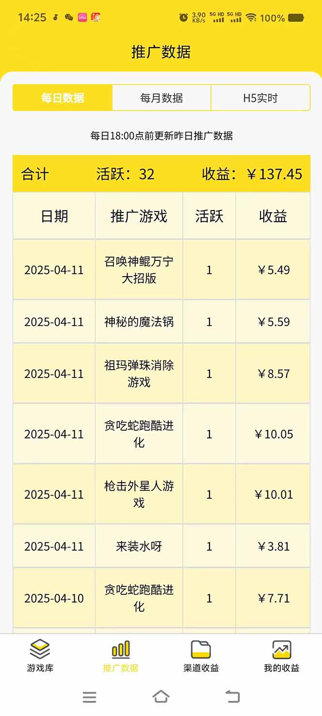 [虚拟项目]（14375期）微信小程序撸广，最新风口项目，日入300+ 免费分享 可批量操作 小白可...-第2张图片-智慧创业网