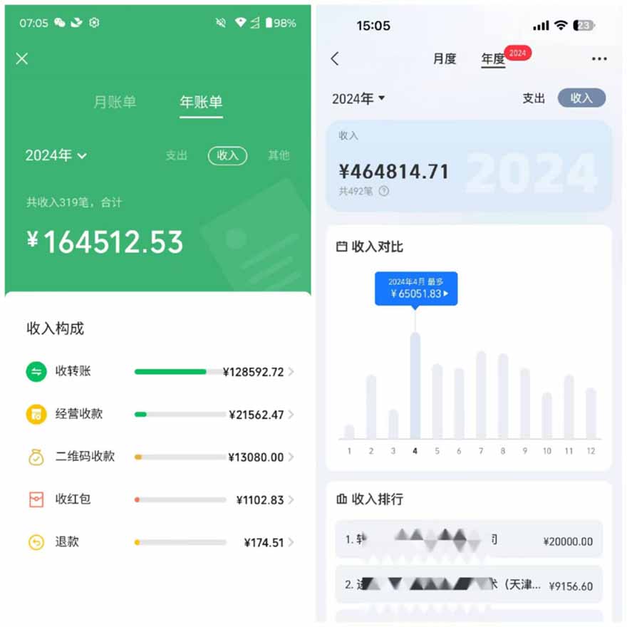 [虚拟项目]（14758期）2025年，请“不择手段”去搞钱!-第3张图片-智慧创业网