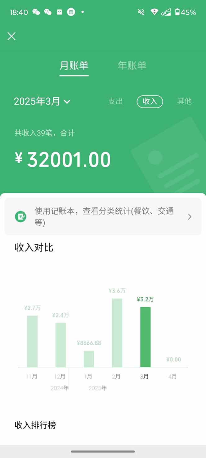 [虚拟项目]（14482期）【2025年4月】知识付费镰刀训练营：单号年赚百万的超级IP孵化术-第6张图片-智慧创业网