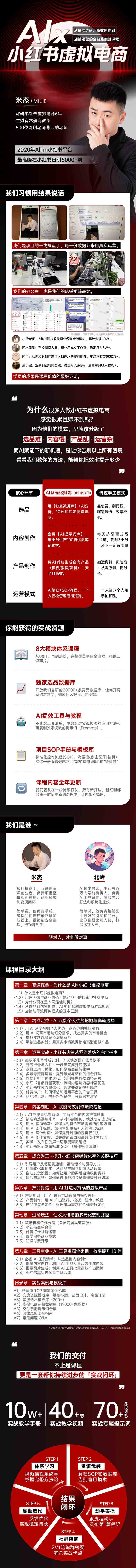 [小红书]（15070期）单号月收3w+，小红书低成本搞钱课《AI×小红书虚拟电商》全套-第2张图片-智慧创业网