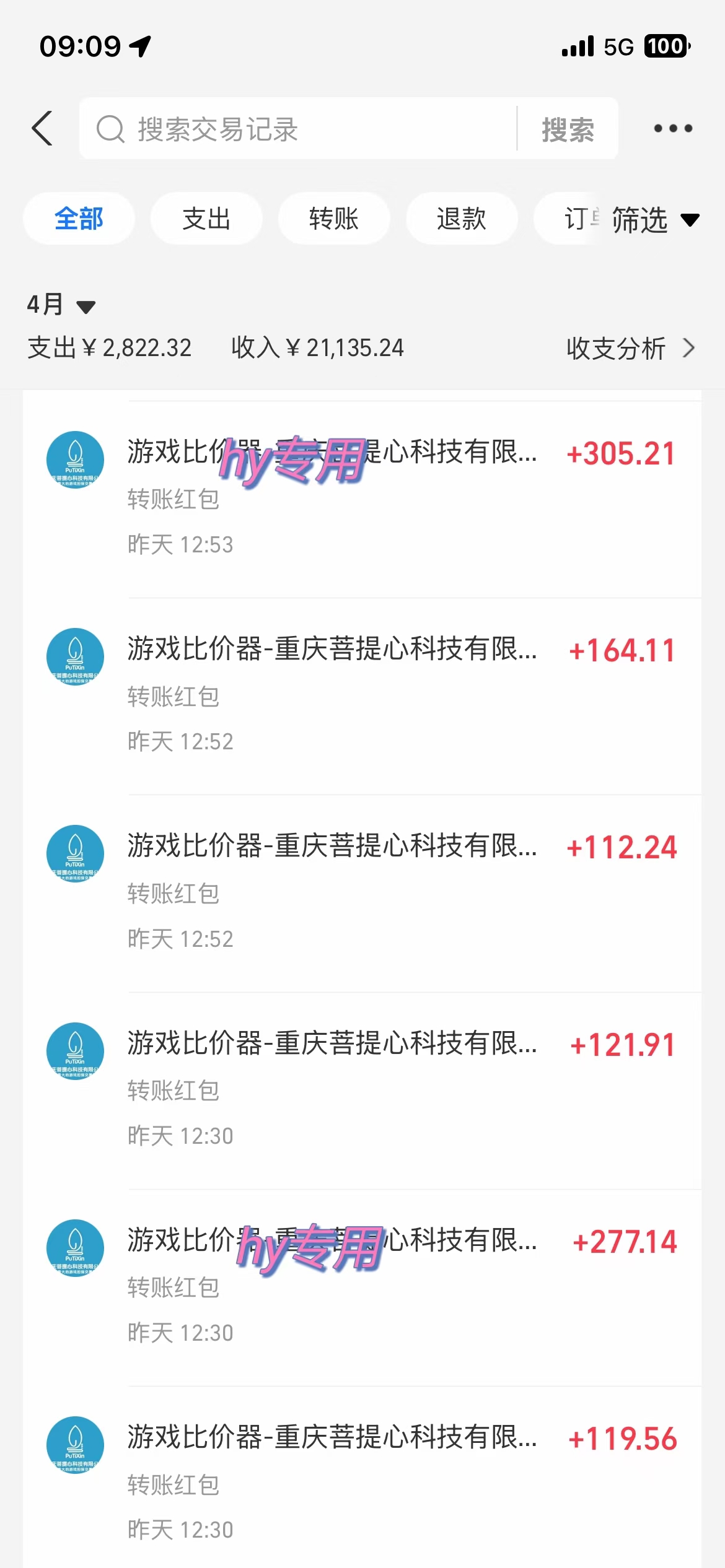 [虚拟项目]（14459期）游戏全自动挂机搬砖，可多号操作，轻松日入1000+ 无脑操作-第2张图片-智慧创业网
