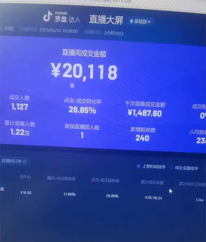[直播玩法]（14211期）日赚6000+！抖音小时达Ai无人直播躺赚新风口，0门槛吃官方亿级流量！-第4张图片-智慧创业网