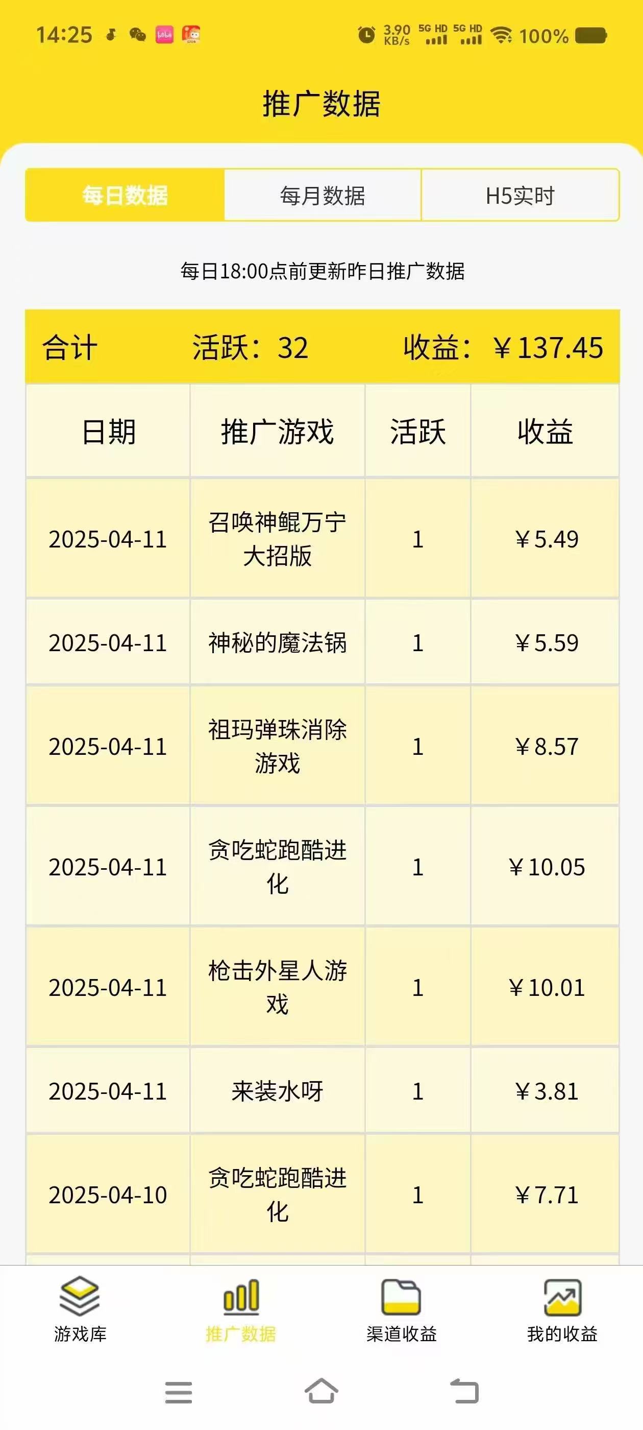 [虚拟项目]（14461期）一台手机 广告变现月入6000+   纯分享版，小白轻松上手 2025必做项目没...-第2张图片-智慧创业网