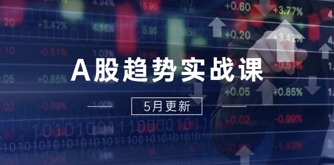 [投资理财]（14808期）A股趋势实战课：主力动向+政策红利，2025全年策略5月更新
