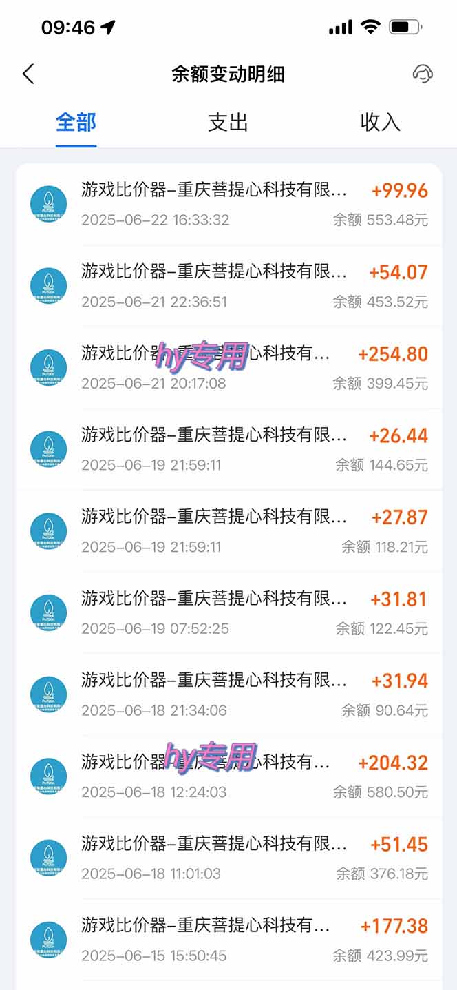 [热门给力项目]（15197期）游戏全自动搬砖项目，日入千元 ，可批量矩阵无限放大-第2张图片-智慧创业网