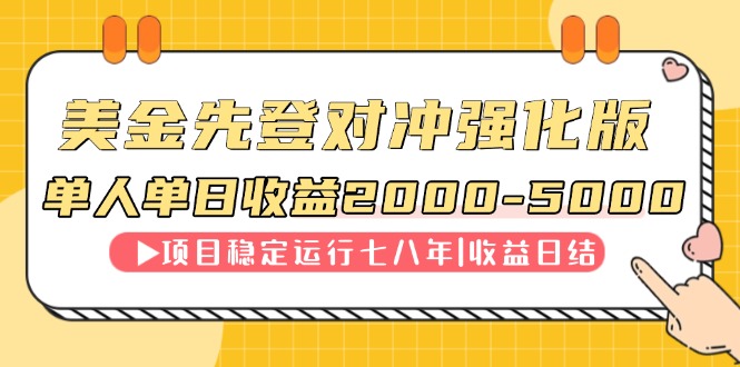[虚拟项目]（14906期）连续8年创单日收入NO.1项目，日收益2000-5000