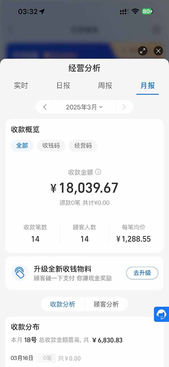 [虚拟项目]（14482期）【2025年4月】知识付费镰刀训练营：单号年赚百万的超级IP孵化术-第2张图片-智慧创业网