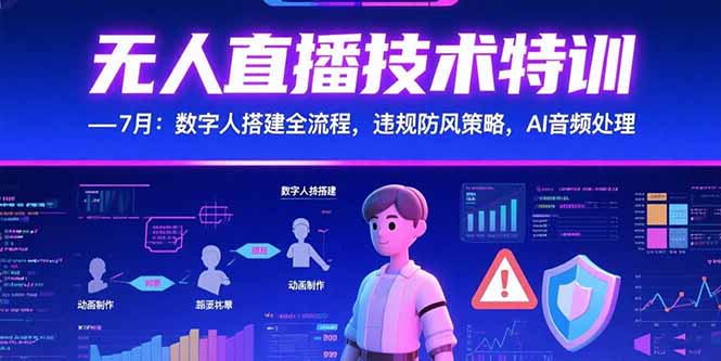 [直播玩法]（15448期）无人直播技术特训-7月：数字人搭建全流程，违规防风策略，AI音频处理