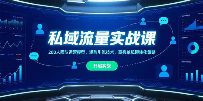 [引流-涨粉-软件]（15403期）私域流量实战课，200人团队运营模型，矩阵引流技术，高客单私聊转化策略-第1张图片-智慧创业网