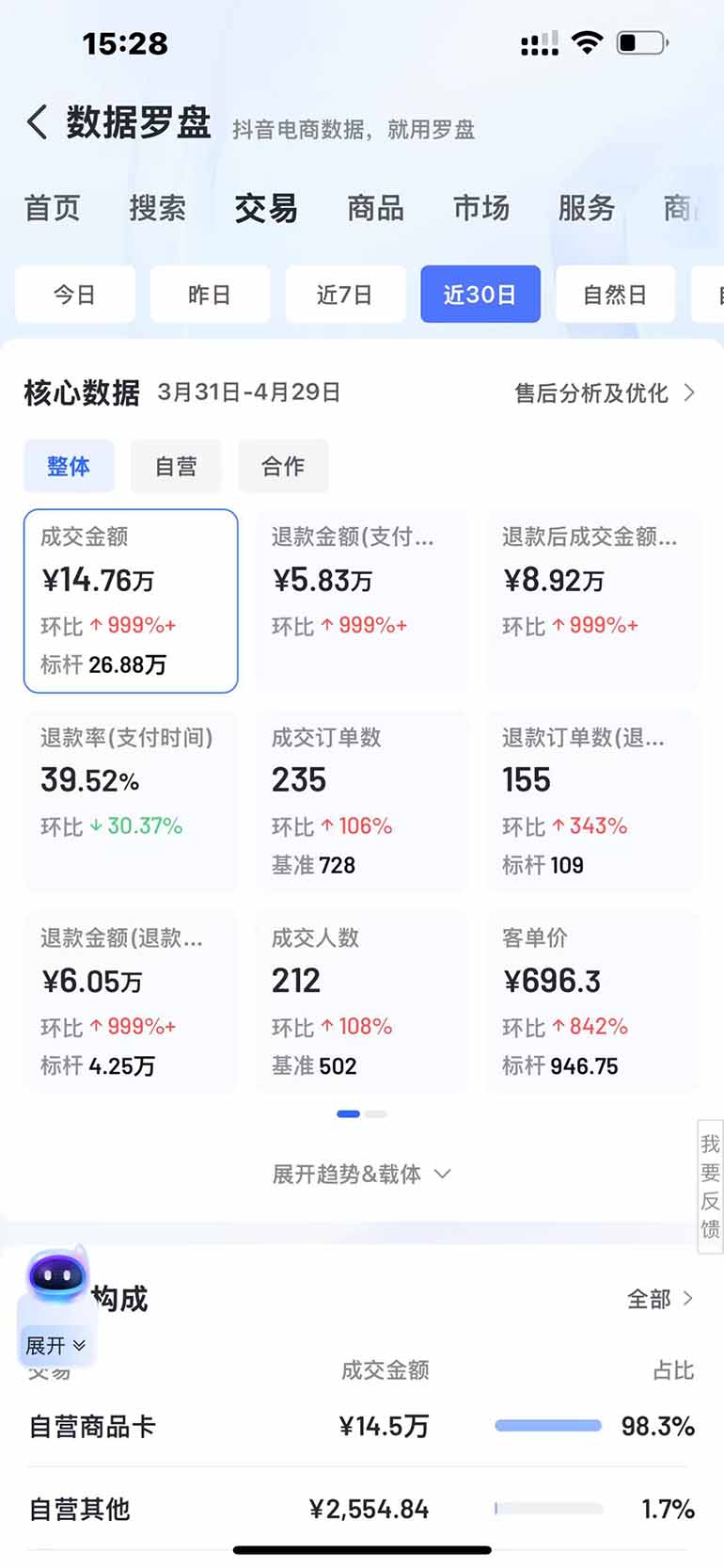 [短视频运营]（14631期）抖音小店全新模式 最新风口！无需直播和拍视频日收入500-5000+-第4张图片-智慧创业网