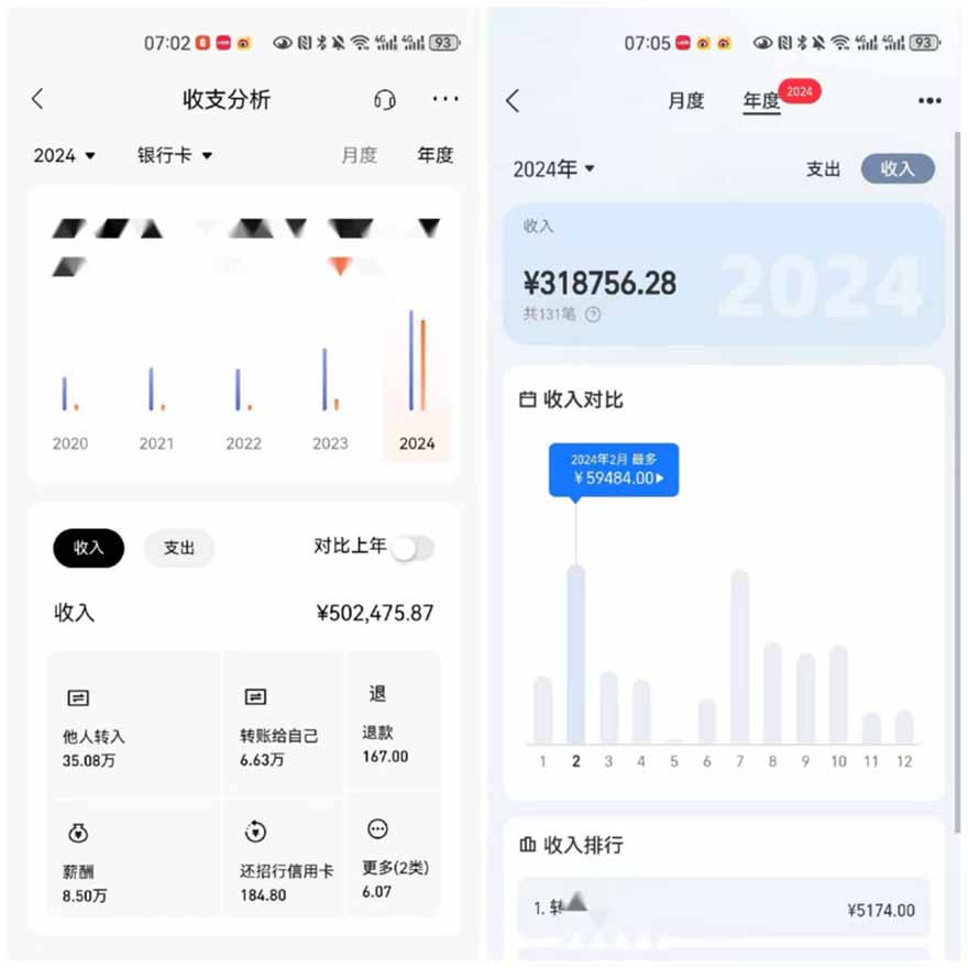 [虚拟项目]（14758期）2025年，请“不择手段”去搞钱!-第4张图片-智慧创业网