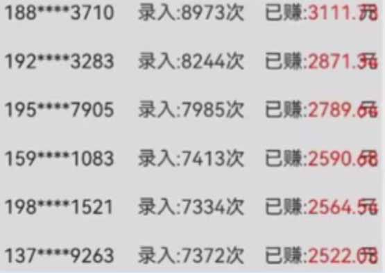 [虚拟项目]（14499期）字母输入，5秒一单，单日收益轻松300+-第2张图片-智慧创业网