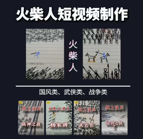 [美工-摄影-建站]（15171期）火柴人动画制作教程：从拳脚设计到武器运用，国风短视频新赛道-第2张图片-智慧创业网