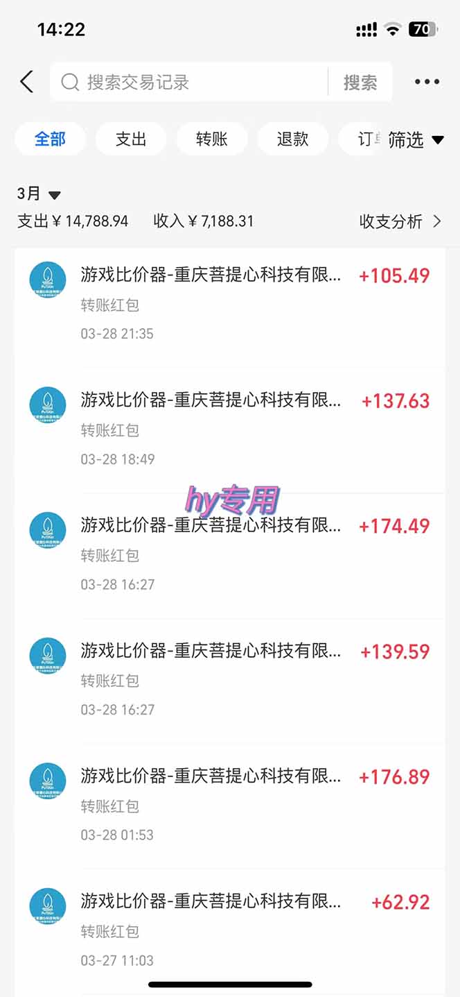 [虚拟项目]（14228期）游戏全自动挂机躺赚项目，日入千元，小白轻松上，,长期稳定-第3张图片-智慧创业网