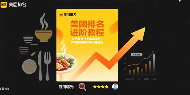 [热门给力项目]（15528期）美团排名进阶教程：专为餐饮行业商家设计，实现店铺曝光和流量提升-第1张图片-智慧创业网