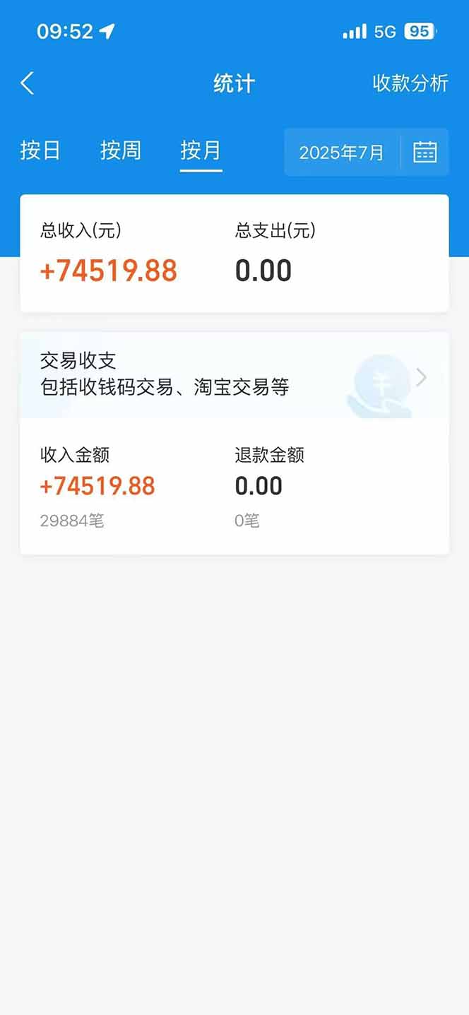 [虚拟项目]（15634期）闲鱼卖拼多多助力项目4.0玩法，蓝海市场小白也能日入1000-第3张图片-智慧创业网