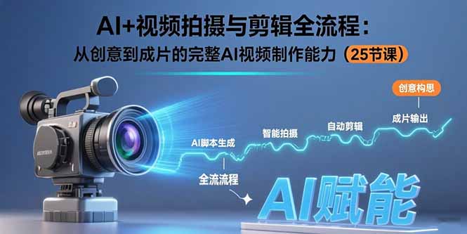 [短视频运营]（15612期）AI+视频拍摄与剪辑全流程：从创意到成片的完整AI视频制作能力（25节课）-第1张图片-智慧创业网