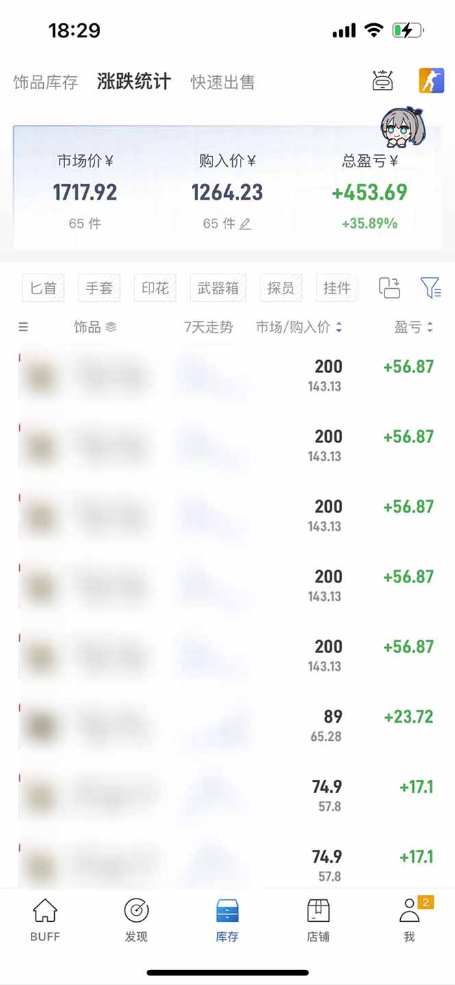 [虚拟项目]（15593期）steam搬砖日入1000+核心玩法-第4张图片-智慧创业网