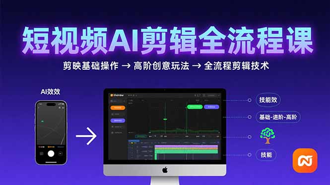 [短视频运营]（15647期）短视频AI剪辑技能，从剪映基础操作到高阶创意玩法，全流程剪辑技术-第1张图片-智慧创业网