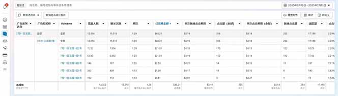 [虚拟项目]（15646期）海外虚拟掘金】日赚100-200美金，自己在家就可以闷声发大财，长期可做-第4张图片-智慧创业网