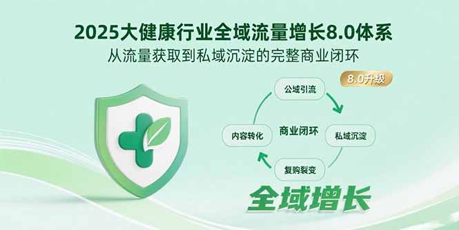[引流-涨粉-软件]（15611期）2025大健康行业全域流量增长8.0体系，从流量获取到私域沉淀的完整商业闭环-第1张图片-智慧创业网