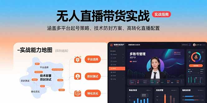 [直播玩法]（15622期）无人直播带货实战，涵盖多平台起号策略、技术防封方案、高转化直播配置-第1张图片-智慧创业网