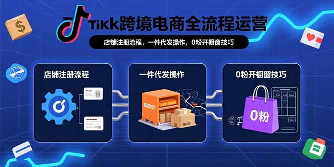[跨境电商]（15690期）TikTok跨境电商全流程运营：店铺注册流程，一件代发操作，0粉开橱窗技巧