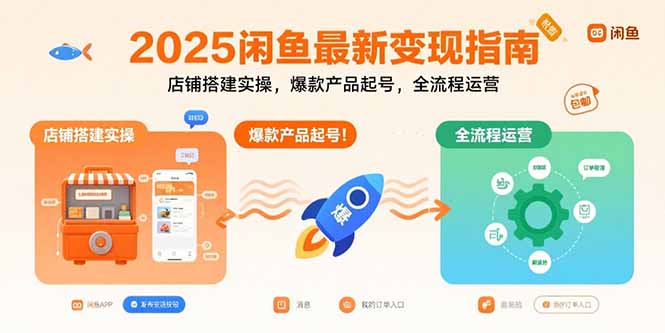 [无货源]（15691期）2025闲鱼最新变现指南：店铺搭建实操，爆款产品起号，全流程运营-第1张图片-智慧创业网