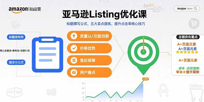 [跨境电商]（15700期）亚马逊Listing优化课，标题撰写公式，五大卖点提炼，提升点击率核心技巧