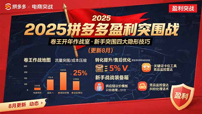 [国内电商]（15687期）2025拼多多盈利突围战：卷王开年作战室，新手突围四大隐形技巧(更新8月)