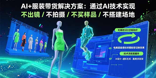 [短视频运营]（15728期）AI+服装带货解决方案：通过AI技术实现 不出镜/不拍摄/不买样品/不搭建场地-第1张图片-智慧创业网