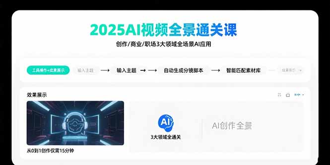 [人工智能]（15762期）2025AI视频全景通关课：涵盖创作/商业/职场3大领域  掌握AI全场景应用-第1张图片-智慧创业网