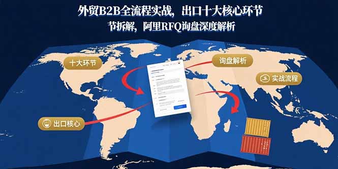 [跨境电商]（15806期）外贸B2B全流程实战，出口十大核心环节拆解，阿里RFQ询盘深度解析-第1张图片-智慧创业网