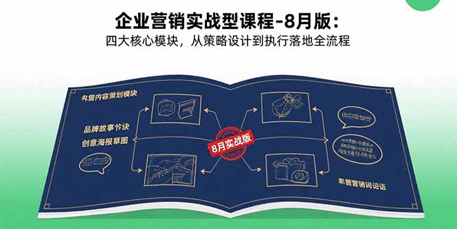 [营销-成交]（15823期）企业营销实战型课程-8月版：四大核心模块，从策略设计到执行落地全流程