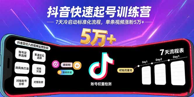 [短视频运营]（15844期）抖音快速起号训练营，7天冷启动标准化流程，单条视频涨粉5万+