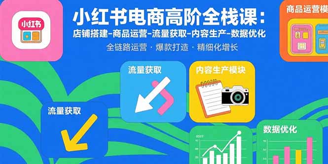 [小红书]（15840期）小红书电商高阶全栈课：店铺搭建-商品运营-流量获取-内容生产-数据优化-第1张图片-智慧创业网